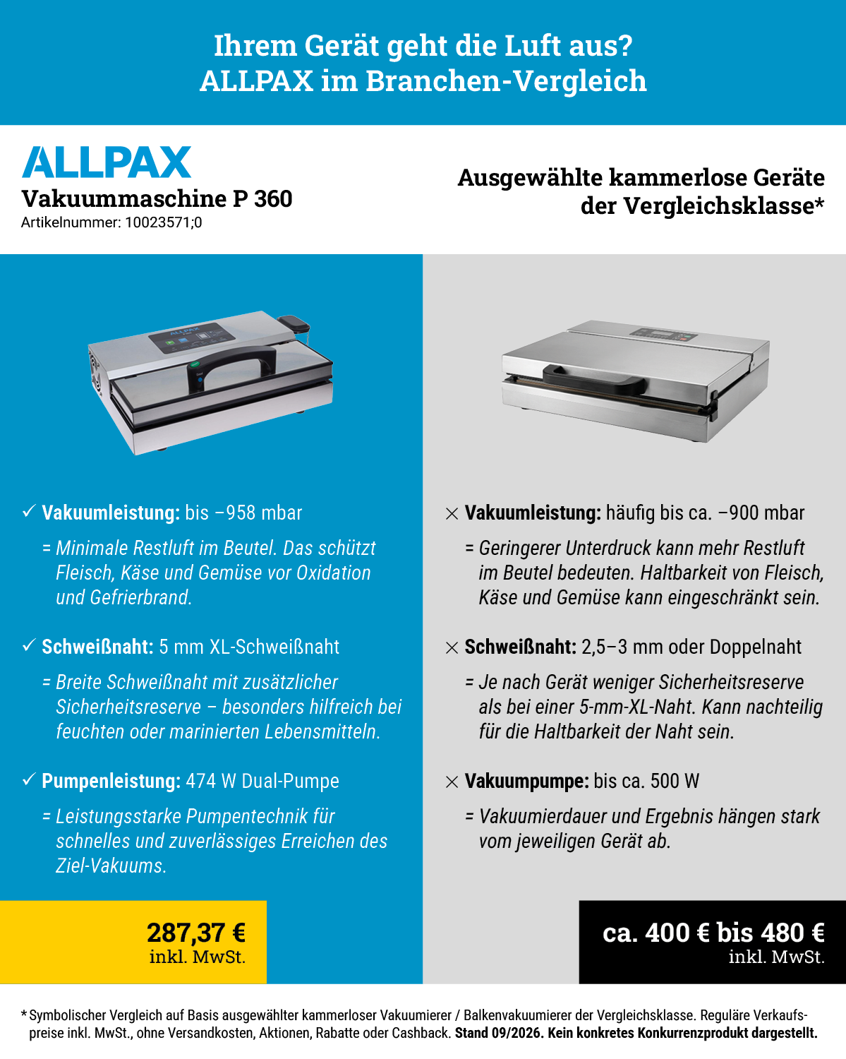 Vakuummaschine P 360 – Edelstahl-Vakuumierer mit Flüssigkeitsabscheider