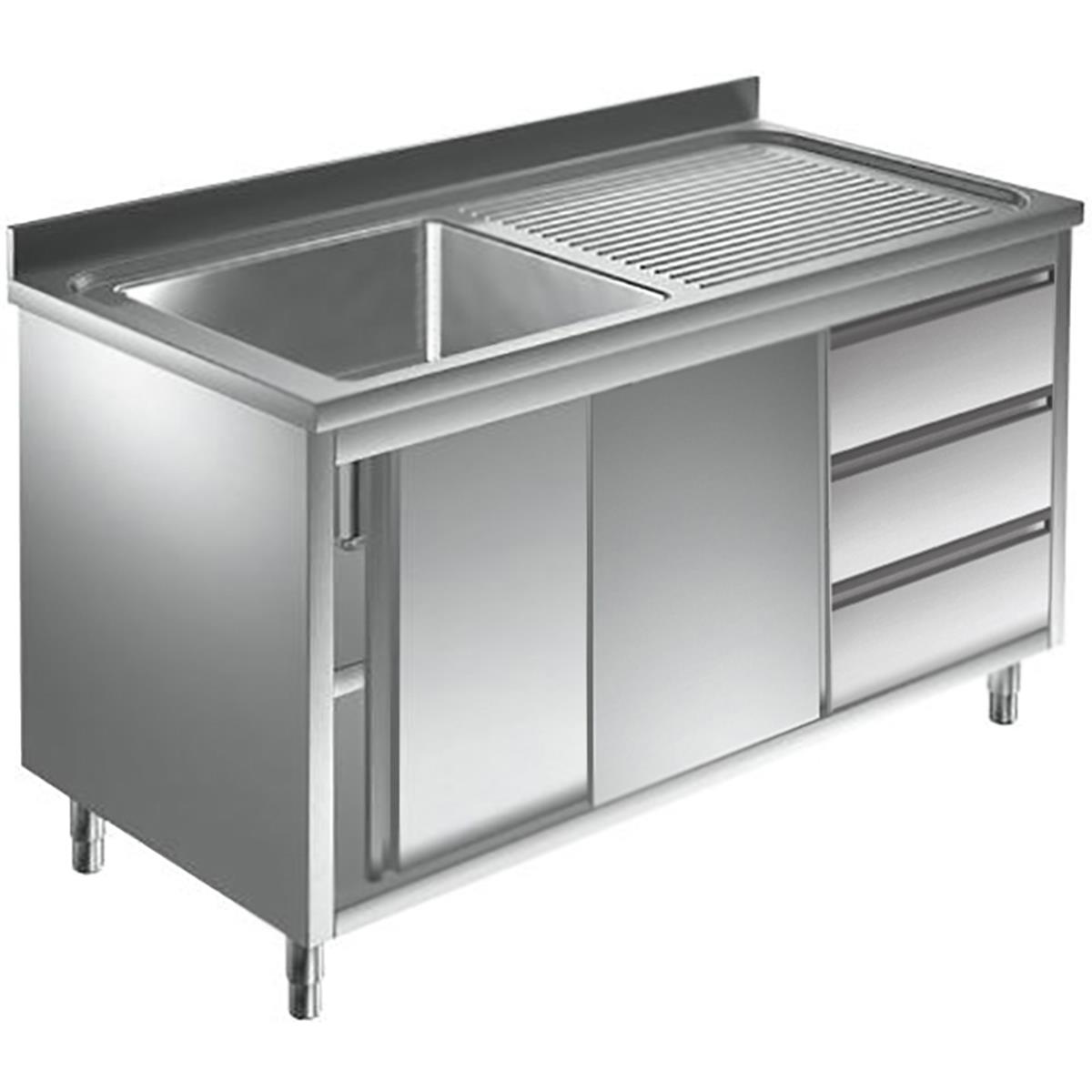 Spülschrank