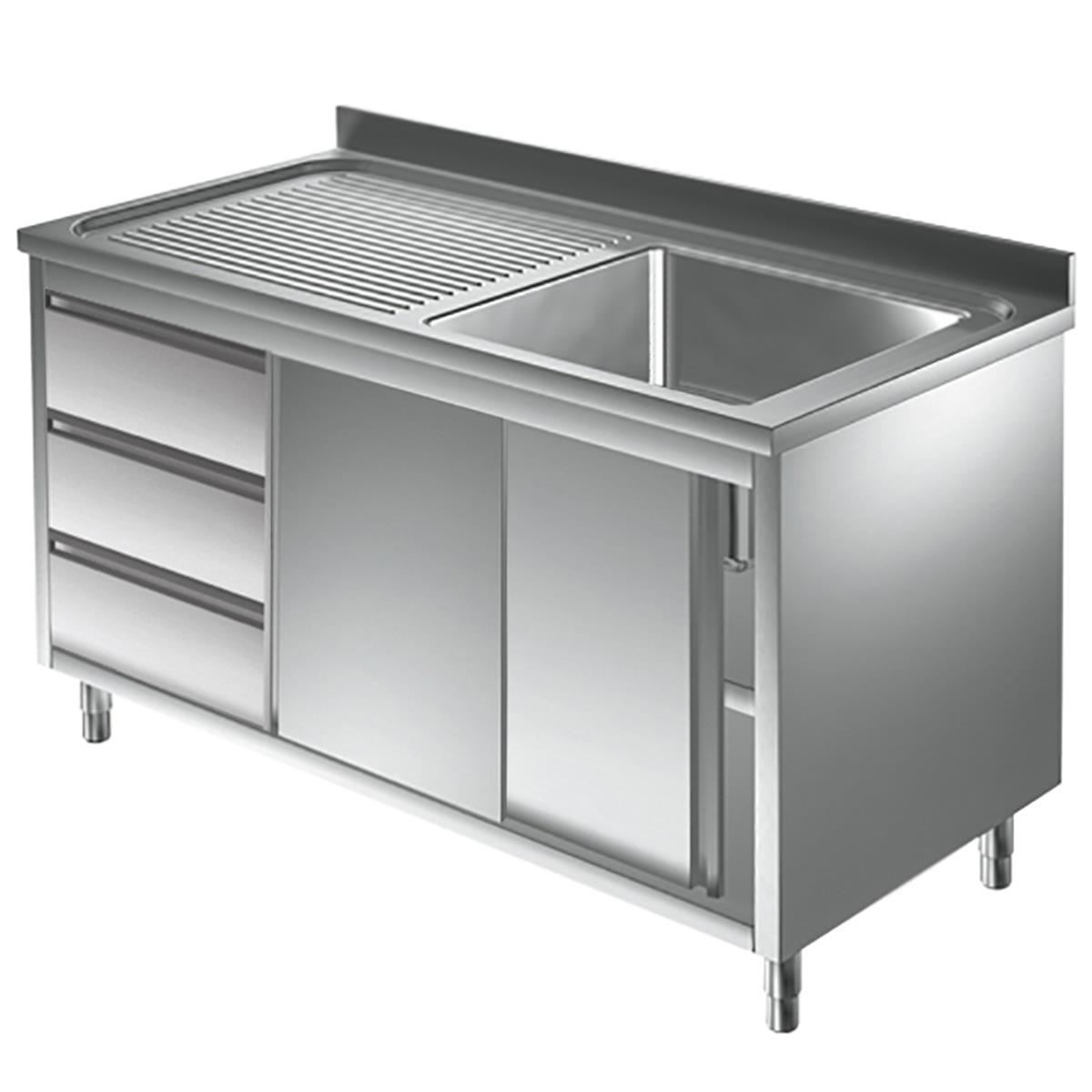 Spülschrank