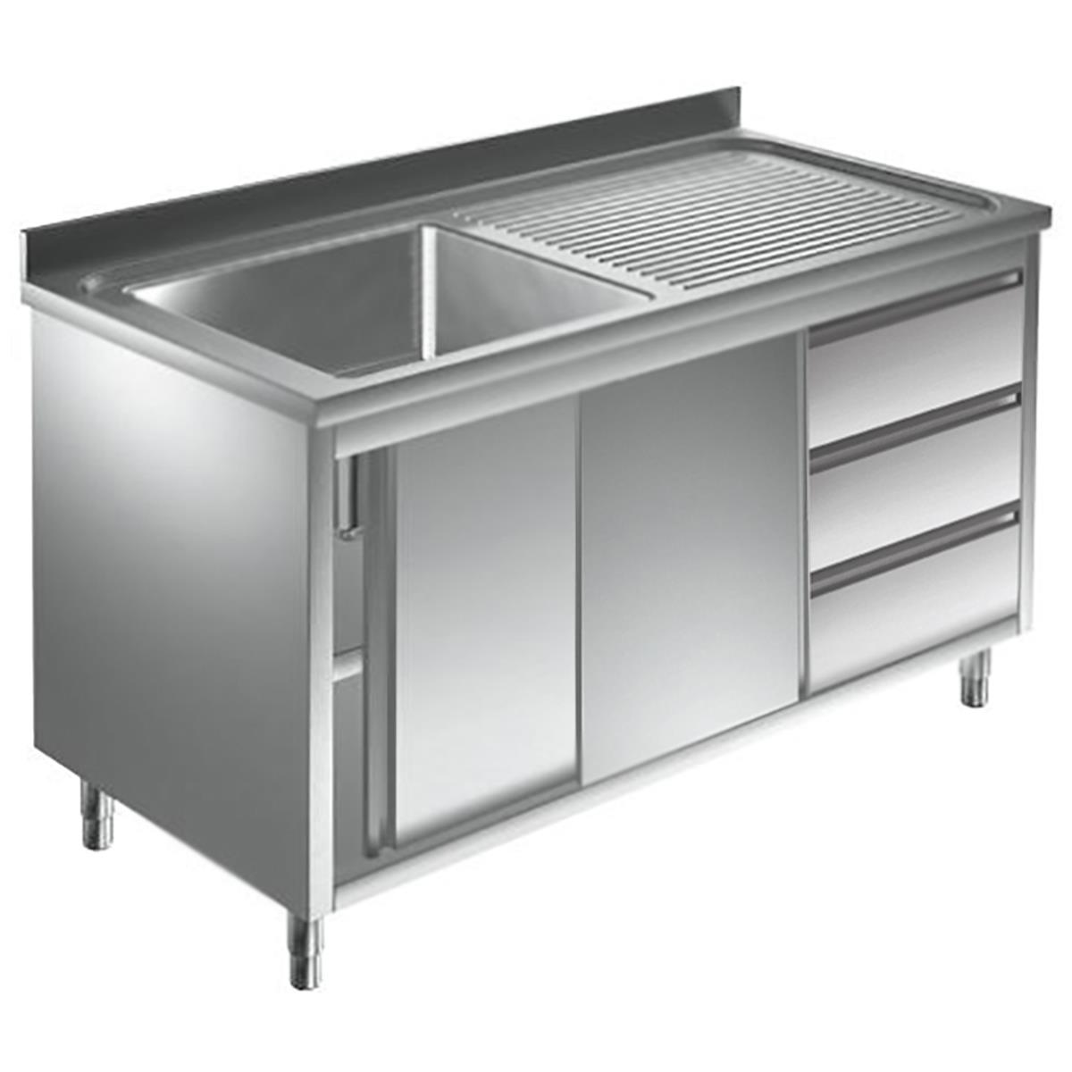 Spülschrank