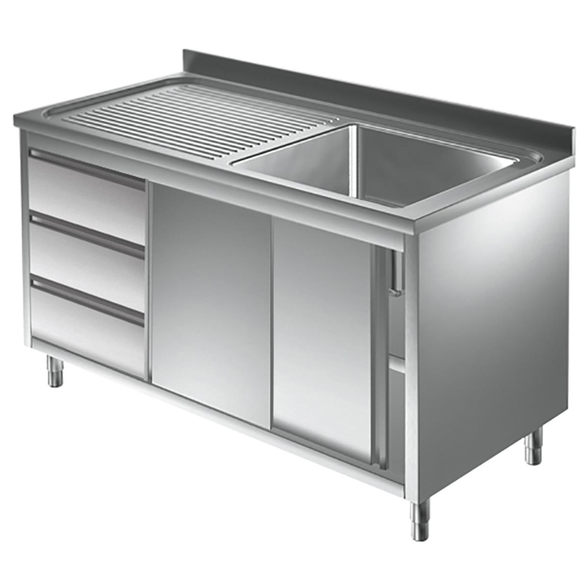 Spülschrank