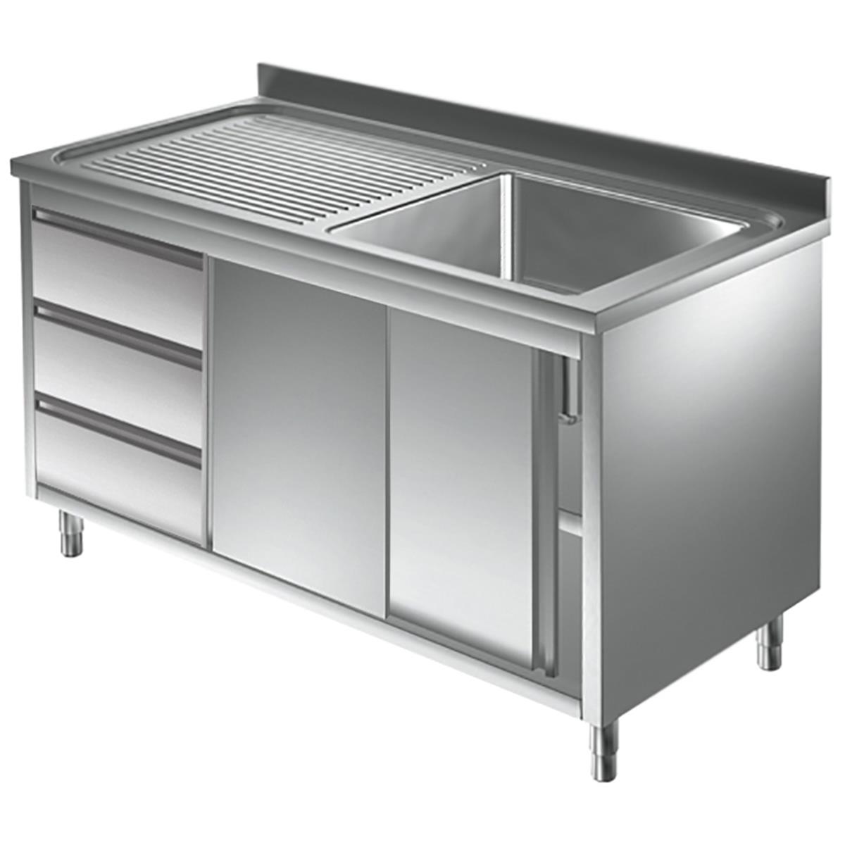 Spülschrank