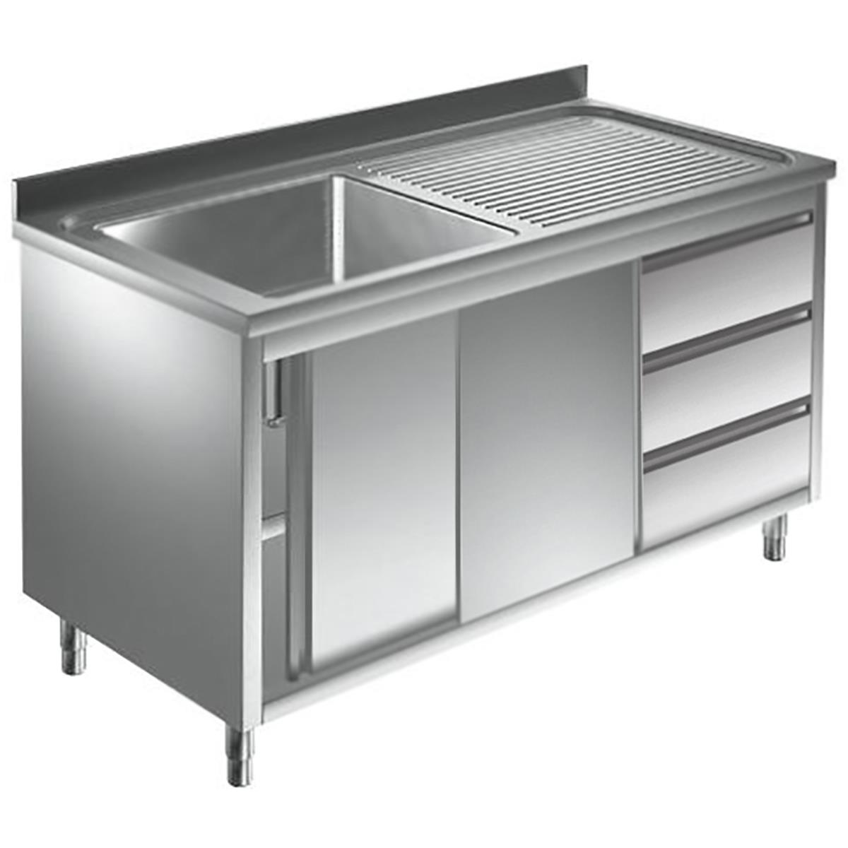 Spülschrank