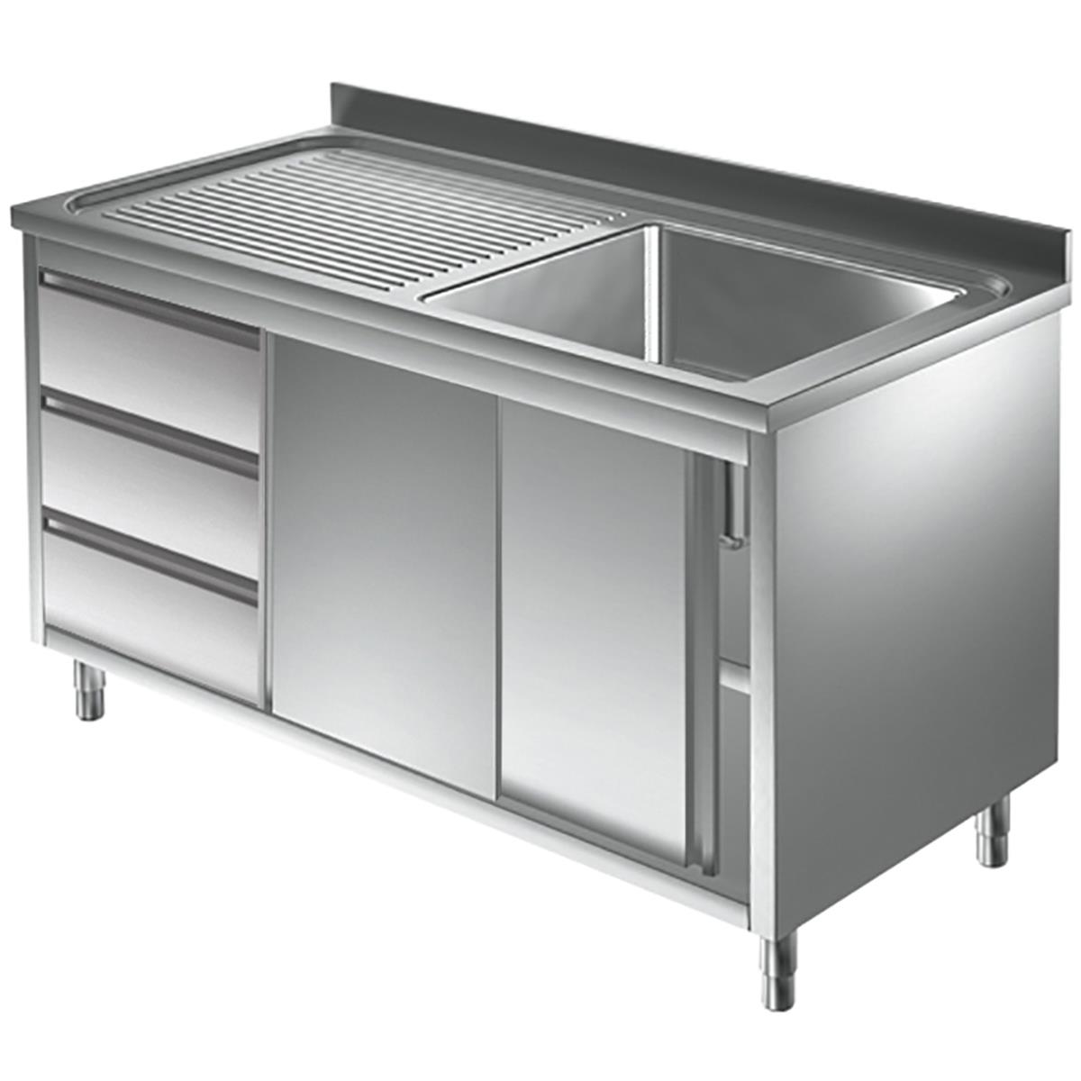 Spülschrank