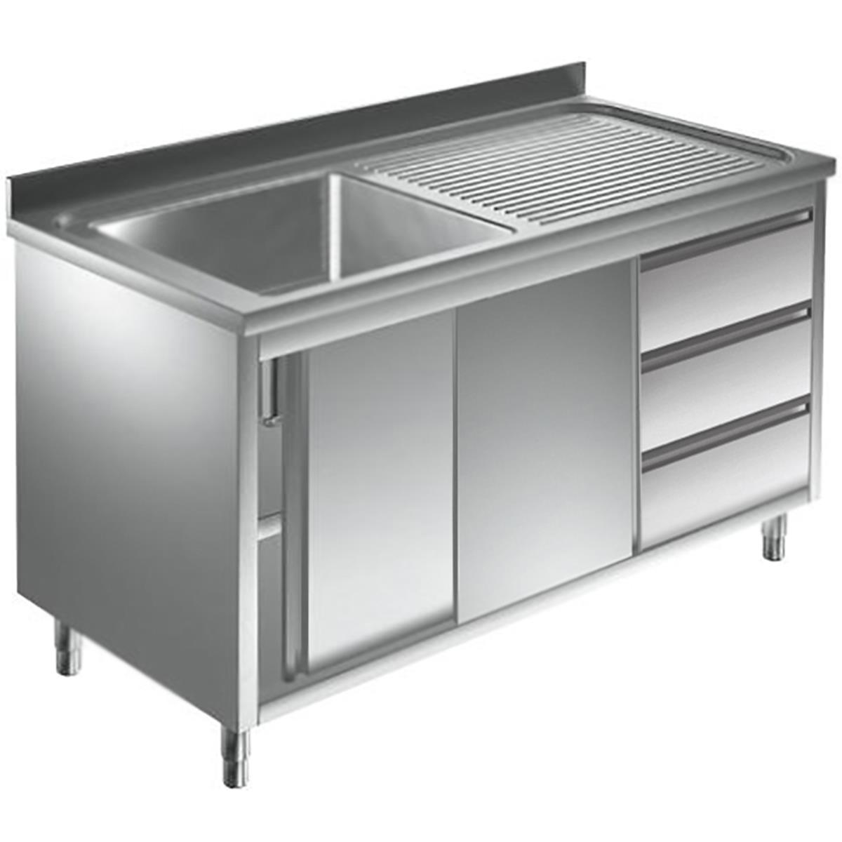 Spülschrank