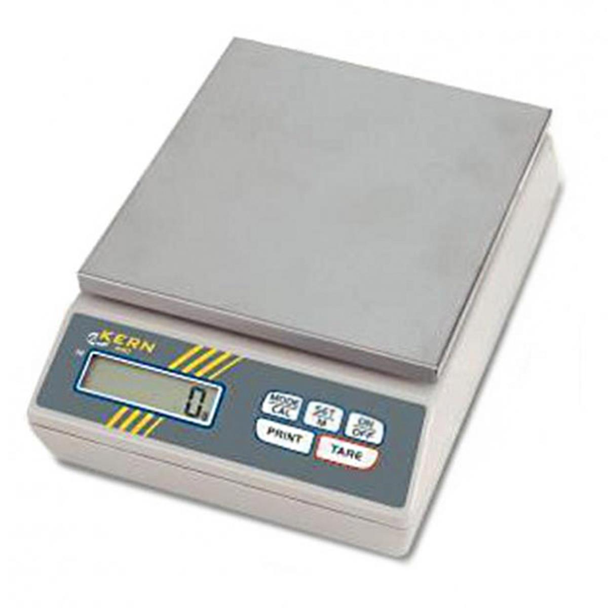 Kern 440