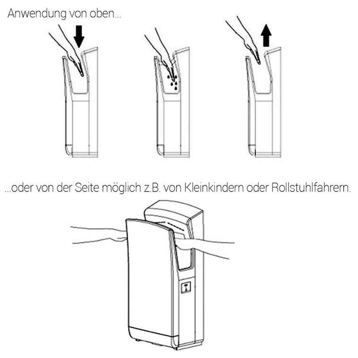 Händetrockner Bedienung