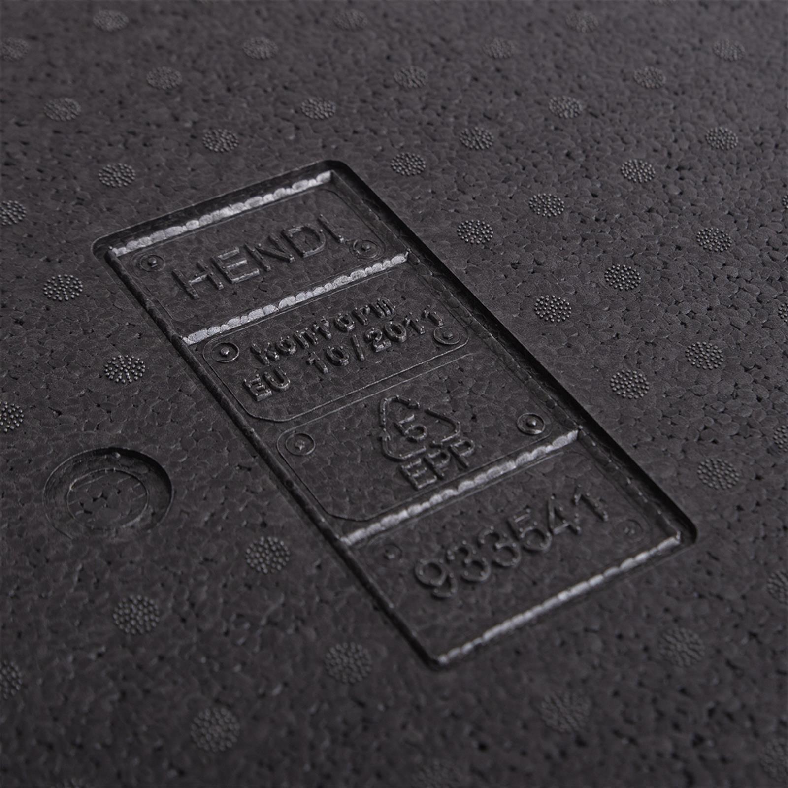 Thermobox Piktogramme