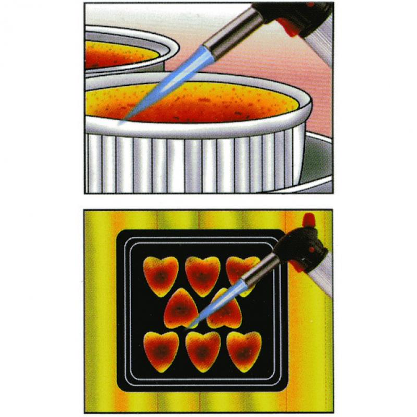 Beispiel Nutzung