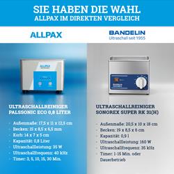Ultraschallreiniger im Vergleich