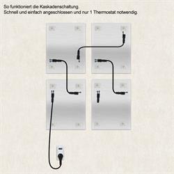 Voorbeeld cascadenschakeling met 4 verwarmingen