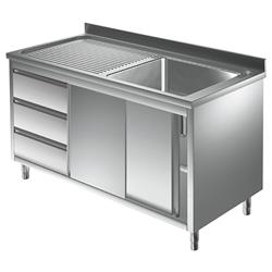 Spülschrank