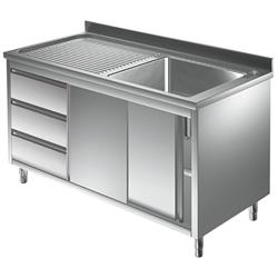 Spülschrank