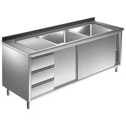 Spülschrank