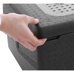 Thermobox Profi Line