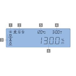 Feuchtebestimmer Display