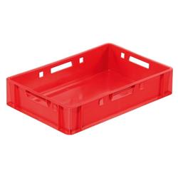 Euro-Fleischbehälter