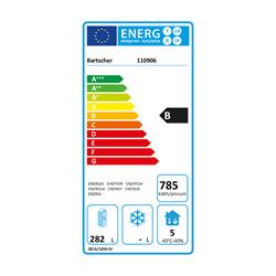 Energieeffizienzklasse B, 785 kWh/annum
