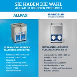 Ultraschallreiniger im Vergleich