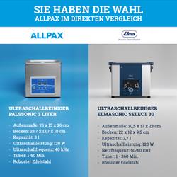 Ultraschallreiniger im Vergleich